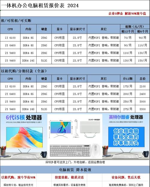 修电脑上门费一般多少钱