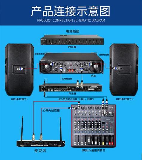 k歌调音台和效果器哪个好