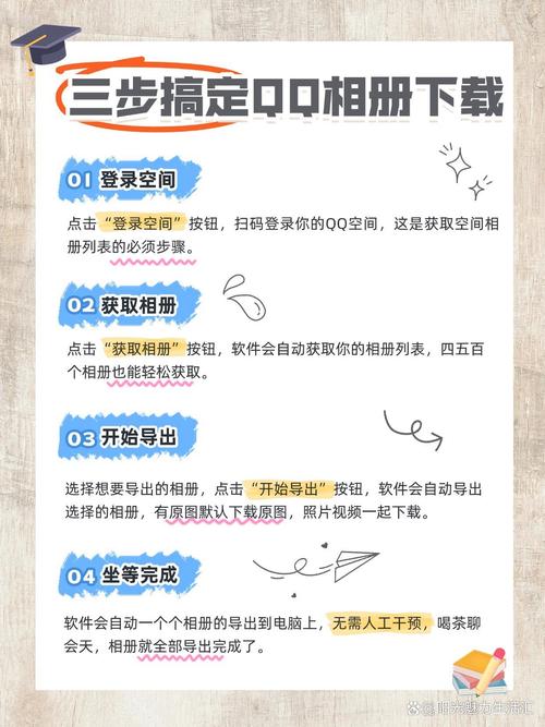 qq相册如何批量下载到电脑