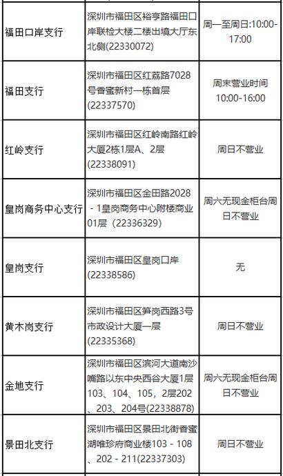 中国银行总行电话