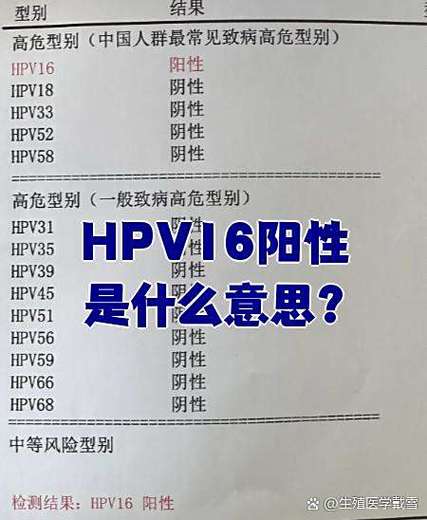 女人病毒感染是什么病