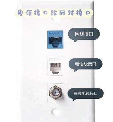 有线可以改成网线吗