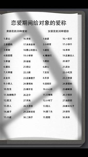 情侣互相称呼昵称