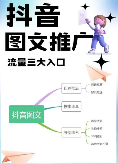抖音优化最简单的方法