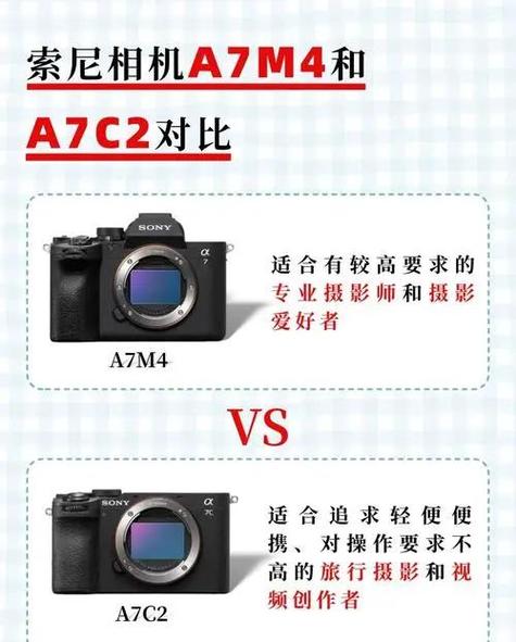 索尼a7m4说明书