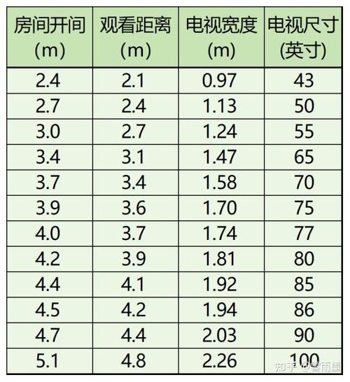 海信100寸电视机尺寸一览表