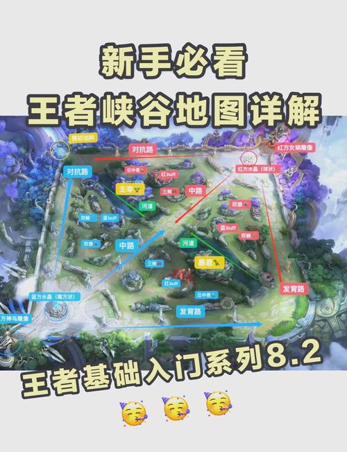 王者荣耀极速狂欢在哪里