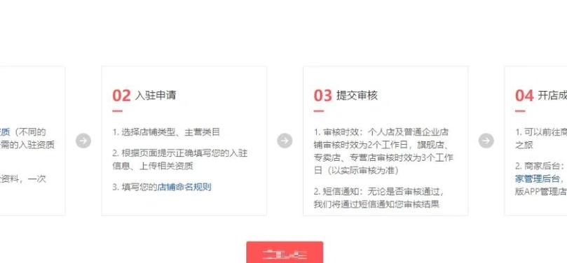 拼多多账号注销后多久可以再注册