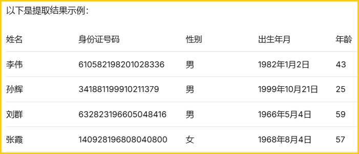 查身份证号能查出个人信息吗