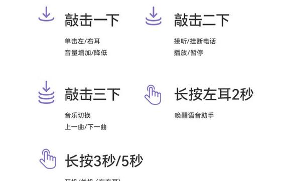 蓝牙耳机按键说明