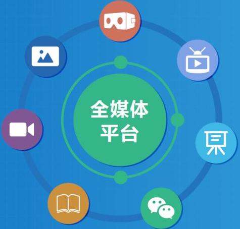 如何迎接全媒时代