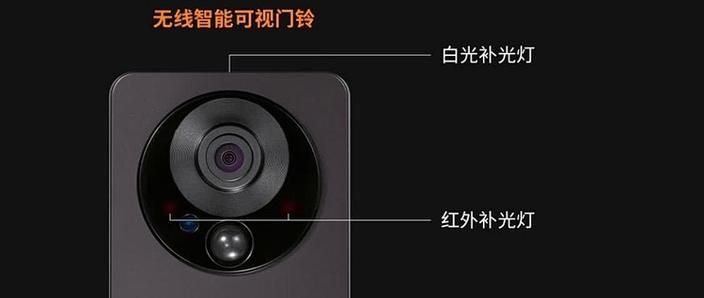 电子猫眼和监控区别