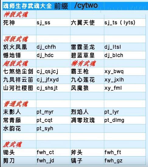 我的世界神级武魂指令