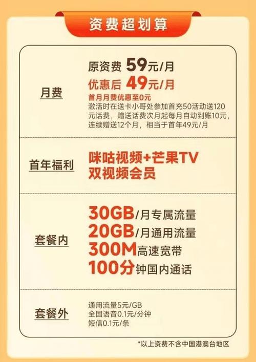 59元套餐最聪明的套餐