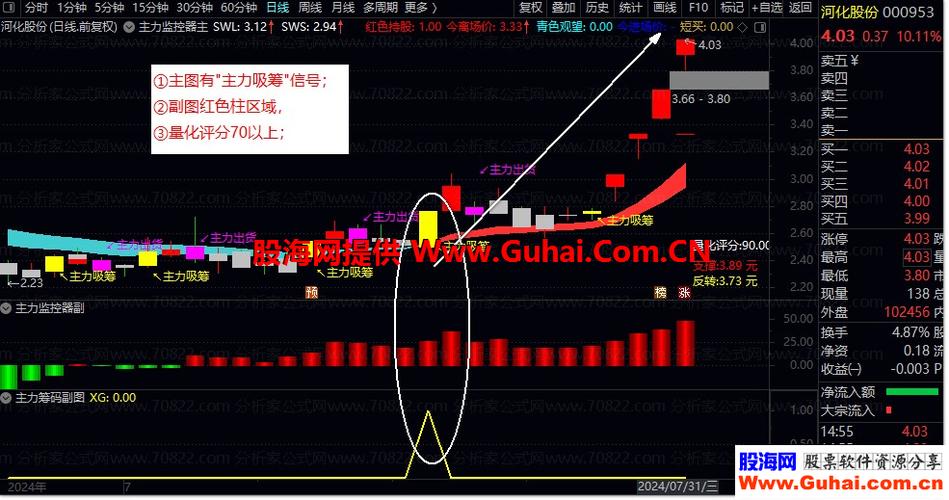 主力监测器2.0三合一.tn6