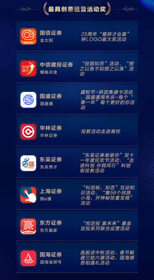 蜻蜓点金官网