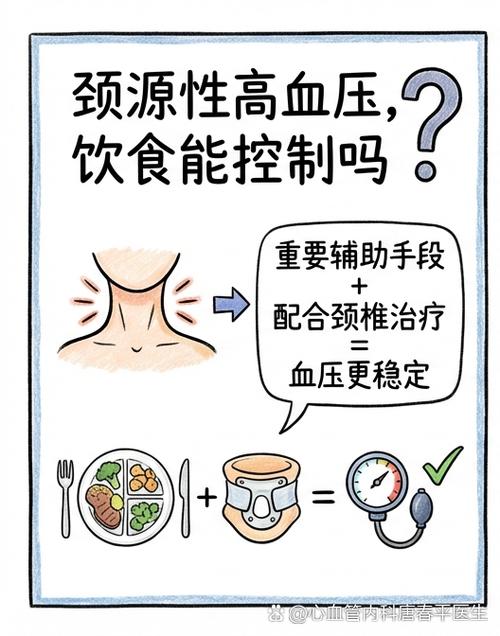 高血压能调理好吗?