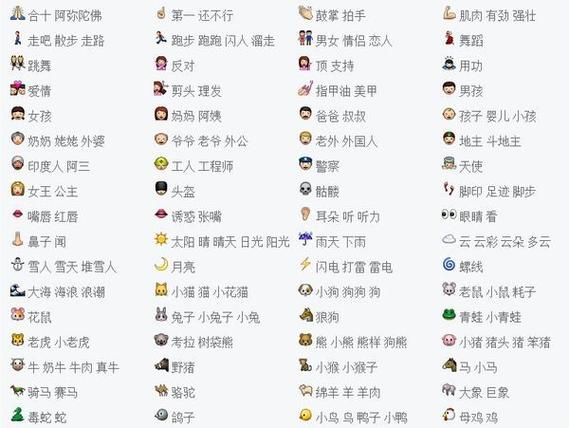1000个特殊符号可复制
