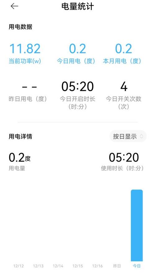 vivox21耗电快
