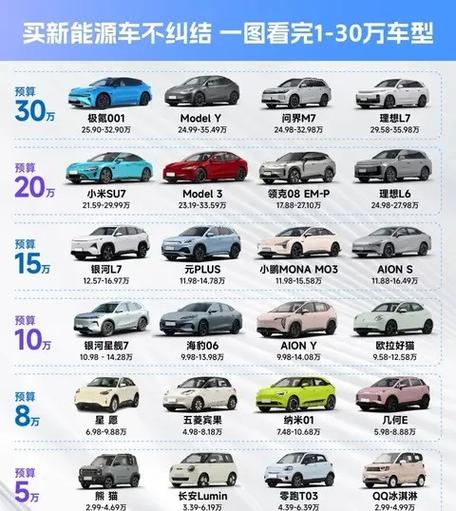 车之家汽车报价2025官网最新