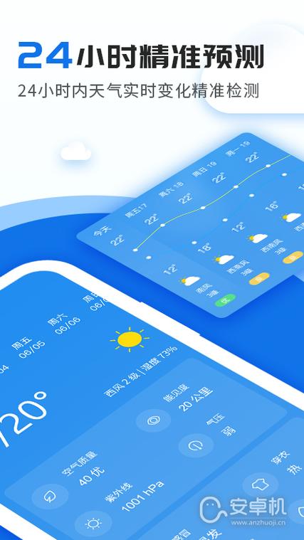 官方天气预报正版下载