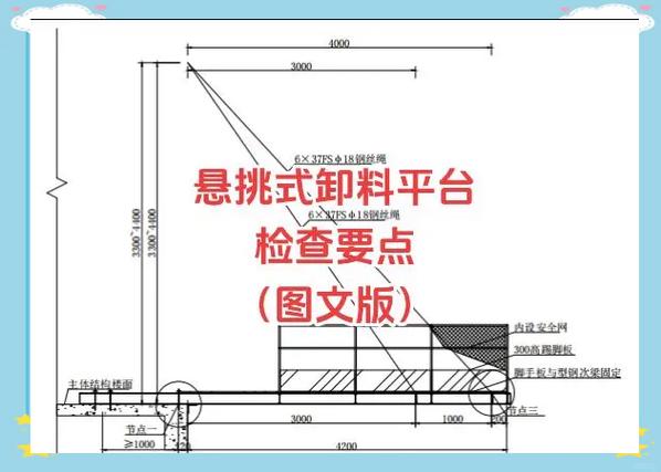 悬挑式卸料平台安全技术交底