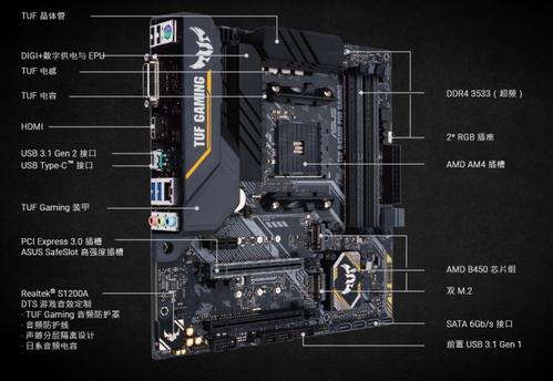 b450支持m2固态吗
