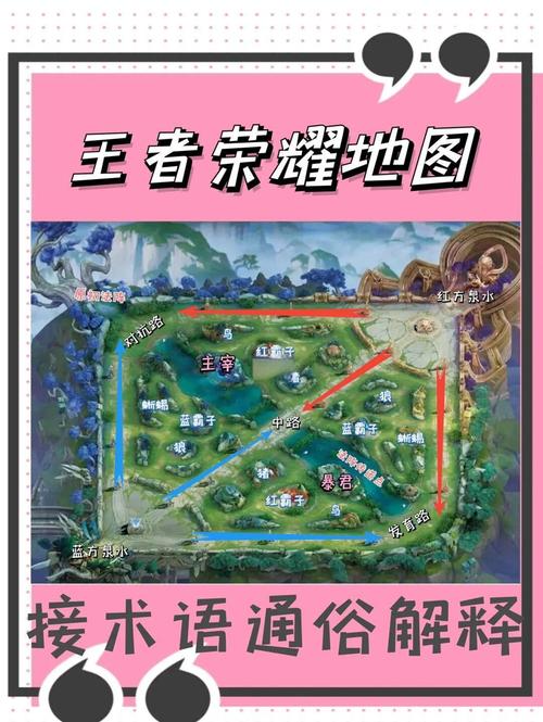 王者荣耀霸体状态效果