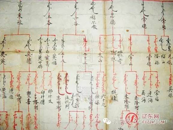 梅氏字辈顺口溜