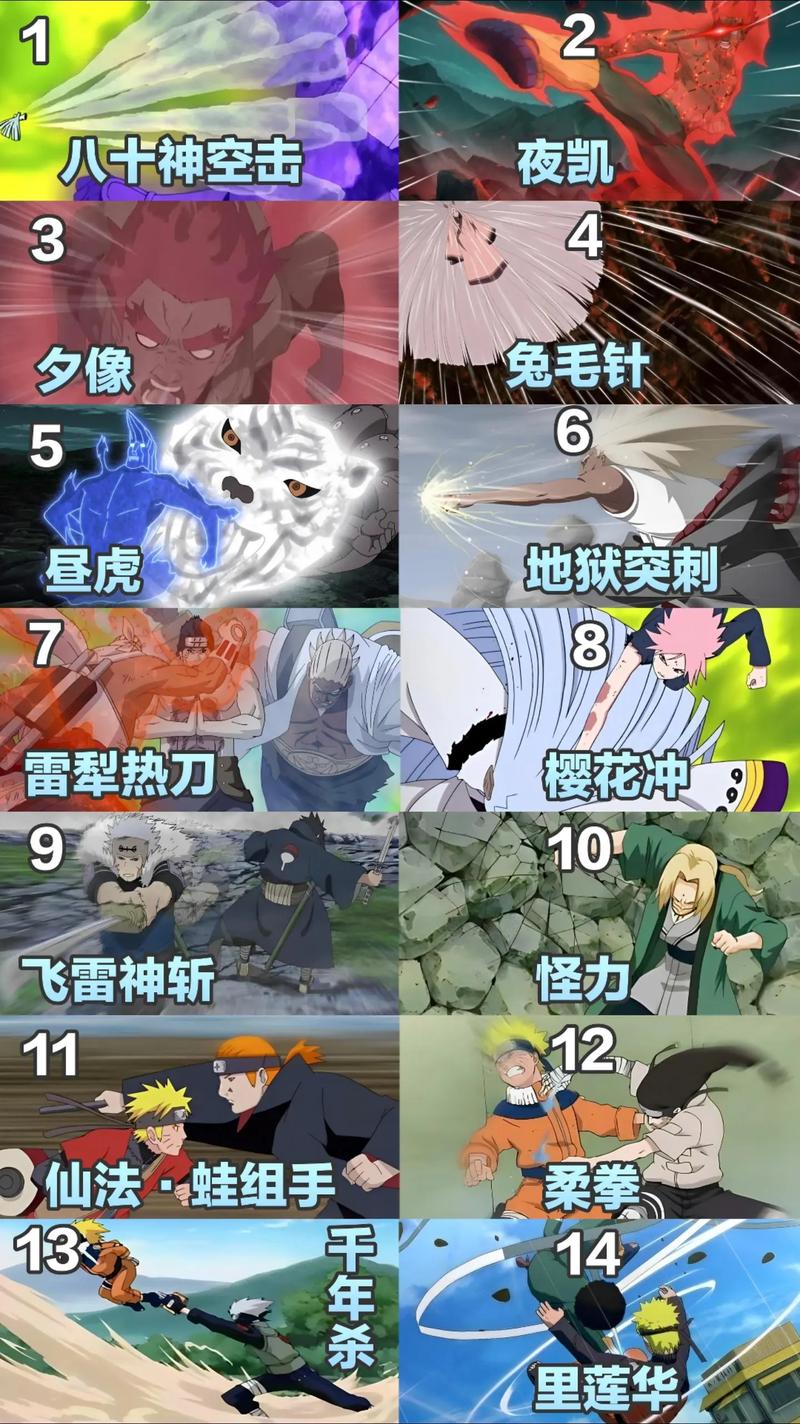 全火影最强忍术