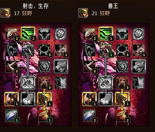 80级猎人宝宝天赋加点