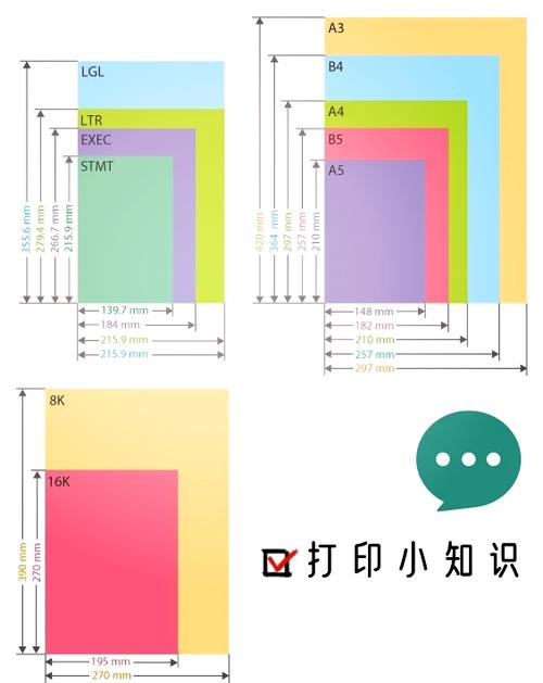 纸张尺寸与设置不匹配