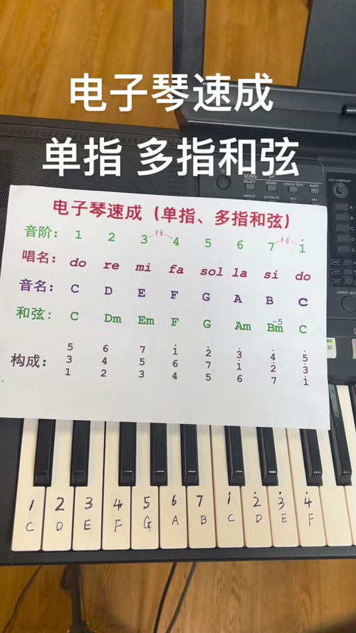 电子琴伴奏最简单方法