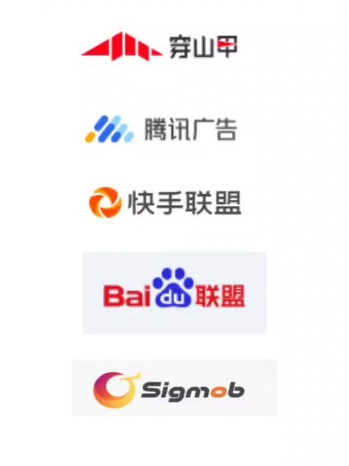 聚合广告联盟