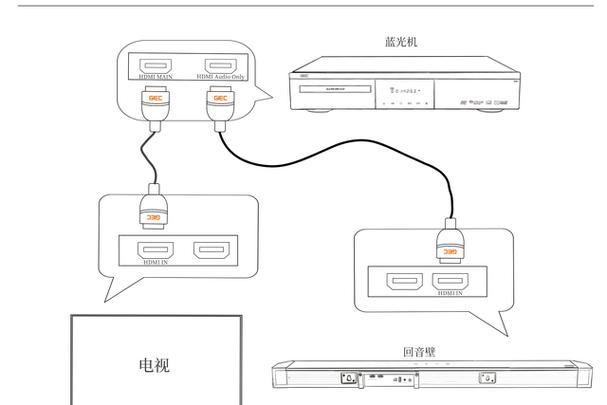 华为EC2106V1电视连接方法