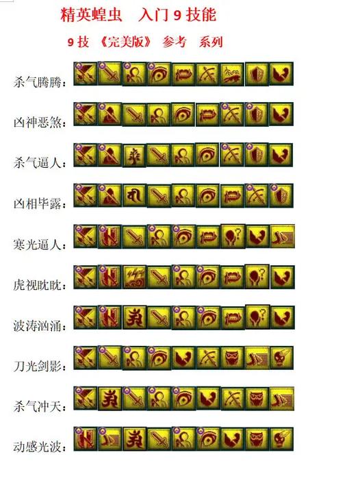 梦幻西游5技能须弥夜罗刹