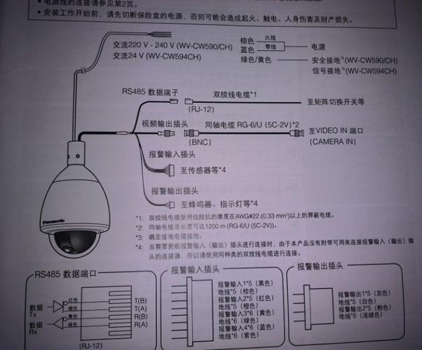 球机接线图解