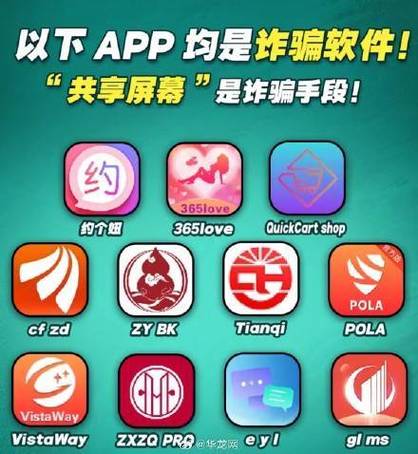 被app软件骗了钱怎么办