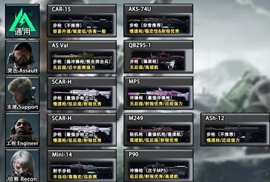 消光1所有武器一览表