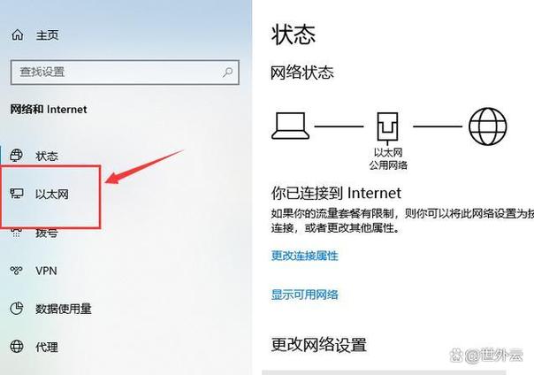 网络机顶盒以太网设置方法