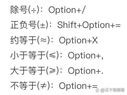 macbook的键盘快捷键符号