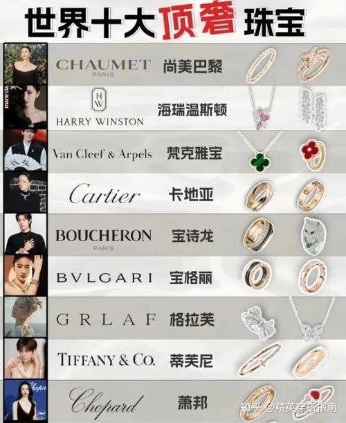 中国奢侈品牌有哪些