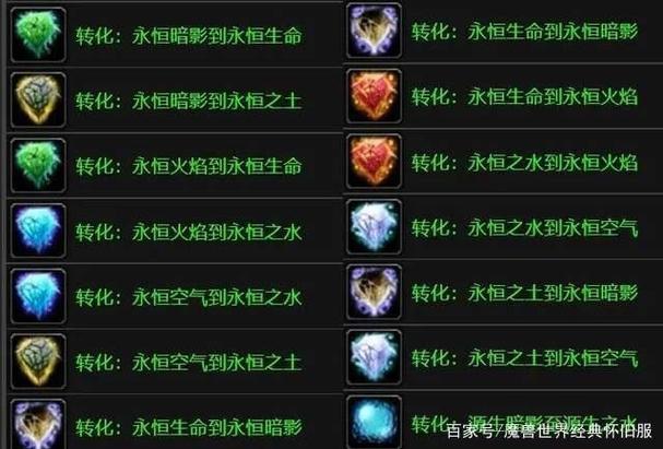 魔兽世界怀旧炼金术赚钱