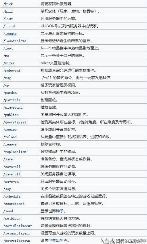 mc给予药水指令java