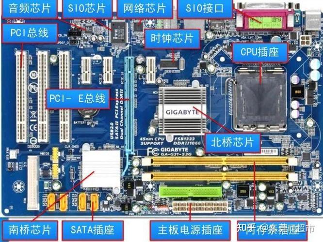 华硕主板南桥北桥位置图