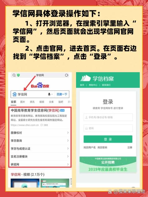 学信网入口登录官网