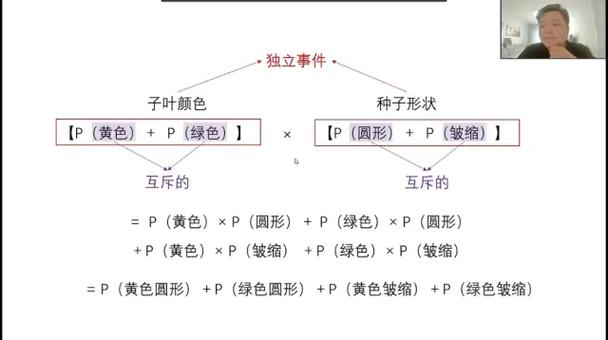 两两组合的配对方式