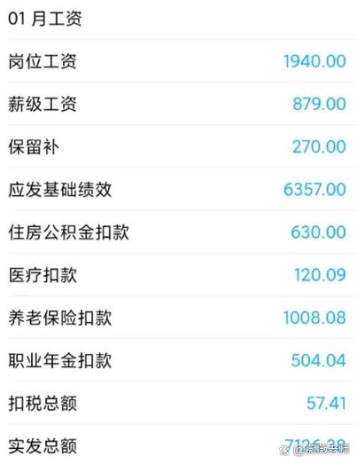 奖金属于工资吗