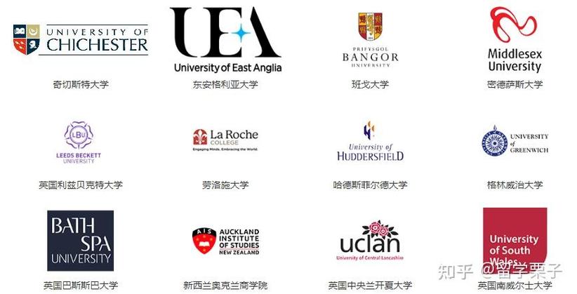 SQA最建议去的三个大学