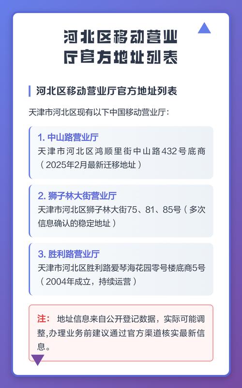 facebook官方下载地址